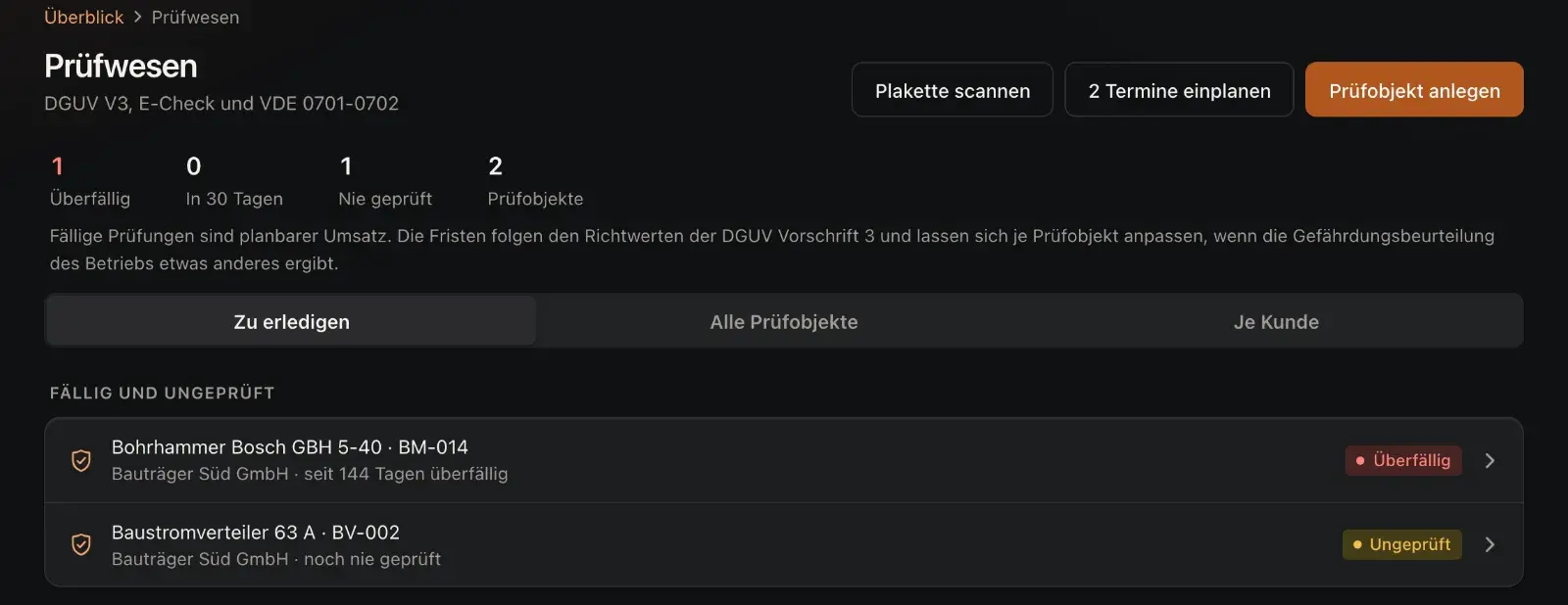 Prüfwesen mit den Zahlen überfällig, in 30 Tagen, nie geprüft und Prüfobjekte, den Reitern Zu erledigen, Alle Prüfobjekte und Je Kunde sowie einer Liste fälliger Geräte.